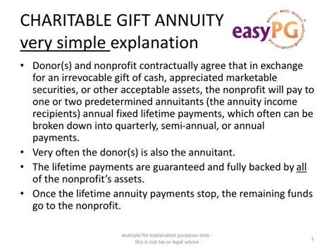 FAQ Charity Gifts .